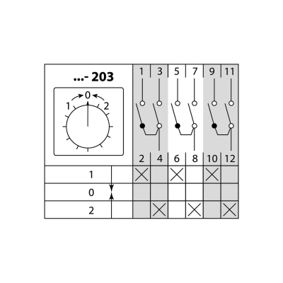 Кулачковый переключатель КПУ11-25/203 (1-0-2 3р (возврат)) TDM