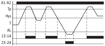 RT_820M_12_ohl.jpg